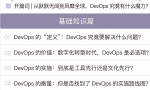 DevOps实战笔记